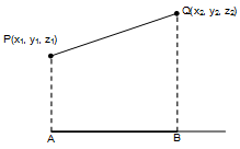 1873_Perpendicular distance of a point from a line.png